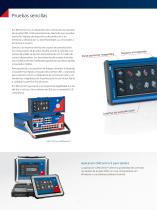 CM Control - Pruebas sencillas de dispositivos de protección y medición con los equipos de prueba CMC - 2