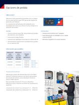 CM Control - Pruebas sencillas de dispositivos de protección y medición con los equipos de prueba CMC - 6