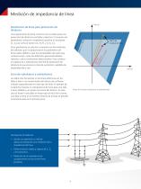 CP CU1 - Unidad de acoplamiento para pruebas de línea y tierra - 4