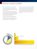 DIRANA - La forma más rápida de determinar la humedad de los transformadores de potencia y de medida y de evaluar el estado de las máquinas rotatorias - 6