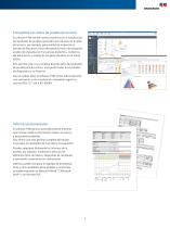 Primary Test Manager-Software de pruebas y gestión de activos de media y alta tensión - 9