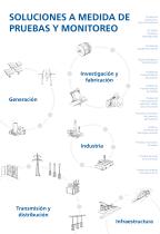 Productos y soluciones de OMICRON - 2