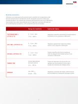 Pruebas de diagnóstico y monitoreo de transformadores de potencia - 11