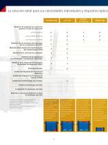 Pruebas de diagnóstico y monitoreo de transformadores de potencia - 6