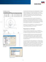 Soluciones de pruebas de sistemas de protección - 9