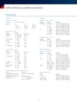 TESTRANO 600-Sistema de pruebas trifásico para pruebas completas de transformadores de potencia y de distribución - 10