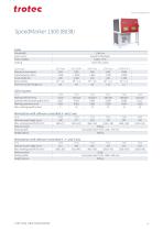 Datasheet SpeedMarker 1300