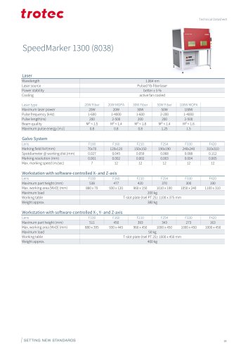 Datasheet SpeedMarker 1300