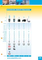 Adaptalok ATS main catalogue-9