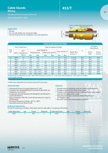 453/T Cable Gland