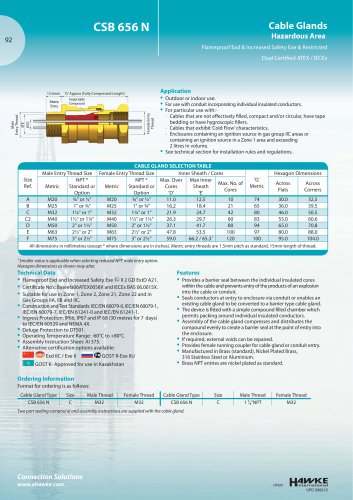 CSB 656 N Cable glands