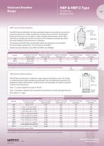 HBP & HBP/2 Type Transformer  Breather Units