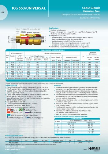 ICG 653/UNIVERSAL Cable glands