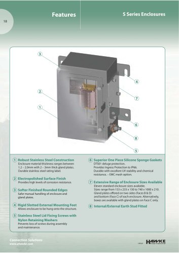 S Series Enclosures