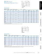 Catálogo maestro de acoplamientos de desconexión rápida - 9