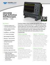 HDO4000 / HDO4000-MS High