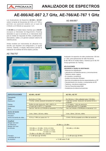 AE-766, AE-767 Analizador de espectros