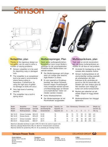 Nutsplitter, plan