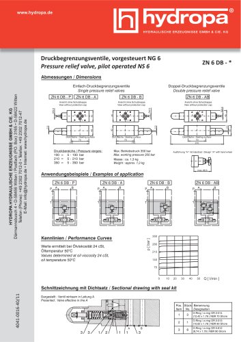 ZN 6 DB - *