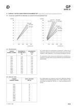 GP BOMBAS DE ENGRANAJES EXTERNOS - 9