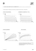 IGP BOMBAS DE ENGRANAJES INTERNOS - 5