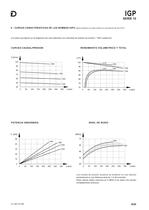 IGP BOMBAS DE ENGRANAJES INTERNOS - 6