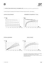 IGP BOMBAS DE ENGRANAJES INTERNOS - 7