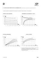 IGP BOMBAS DE ENGRANAJES INTERNOS - 8