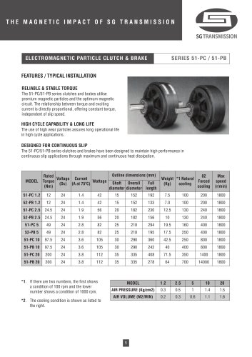 Electromagnetic Particle Clutches & Brakes