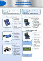 Generalidades del producto - 4