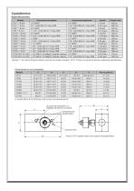 Sensores SR e Intelligent  Digital (CAN) y accesorios para uso con la serie HPM - 2