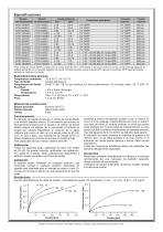 Serie FI750 Indicador de flujo en línea - 2