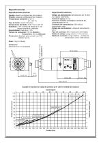 Serie FlowHUB Caudal, temperatura, medición, visualización, conmutación, transmisión - 2