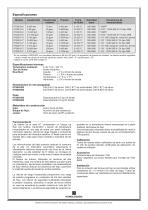 Serie HT 2 Testers hidráulicos analógicos - 2