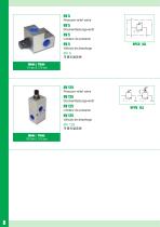 The Webtec Range of Hydraulic Components - 10