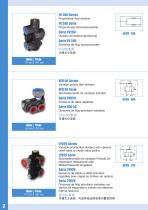 The Webtec Range of Hydraulic Components - 4