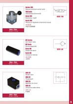 The Webtec Range of Hydraulic Components - 7