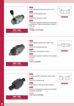 The Webtec Range of Hydraulic Components - 8