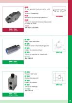 The Webtec Range of Hydraulic Components - 9