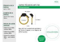 Bobinas de Rogowski, Integradores & Smart Kit - 6