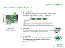 [Presentación] PQM4000 - 6