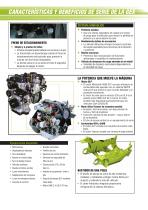 C 25-35/20C-32C Gen2 Series - 6