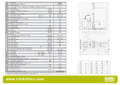 Specification sheet CLARK C PSi 15P