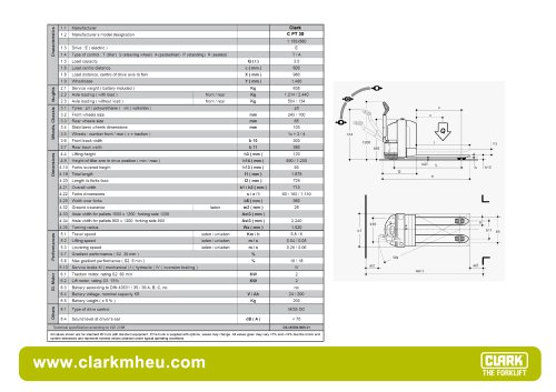 Specification sheet Clark C PT 30