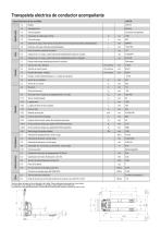 BT Tyro - Transpaleta eléctrica de conductor acompañante1,3 toneladas - 2