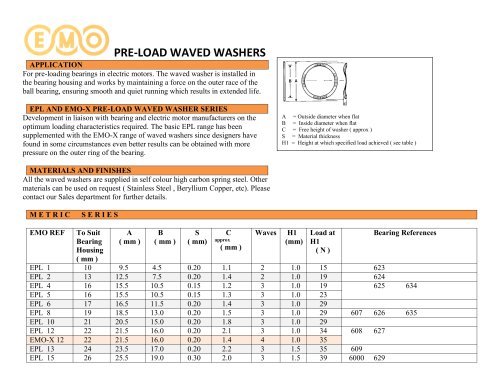 PRE-LOAD WAVED WASHERS