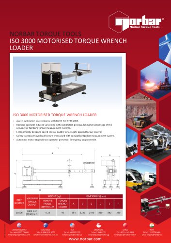 NORBAR TORQUE TOOLS