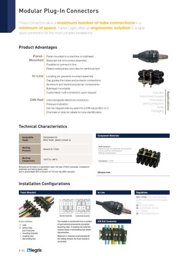 Modular Plug-In Connectors