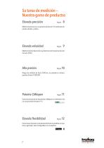 COMPORTAMIENTO DE COMPROBACIÓN Y MEDICIÓN - Soluciones de monitorización de temperatura y presión - 7