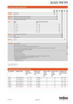 Hoja de datos A2/A2S 198/199 - 2